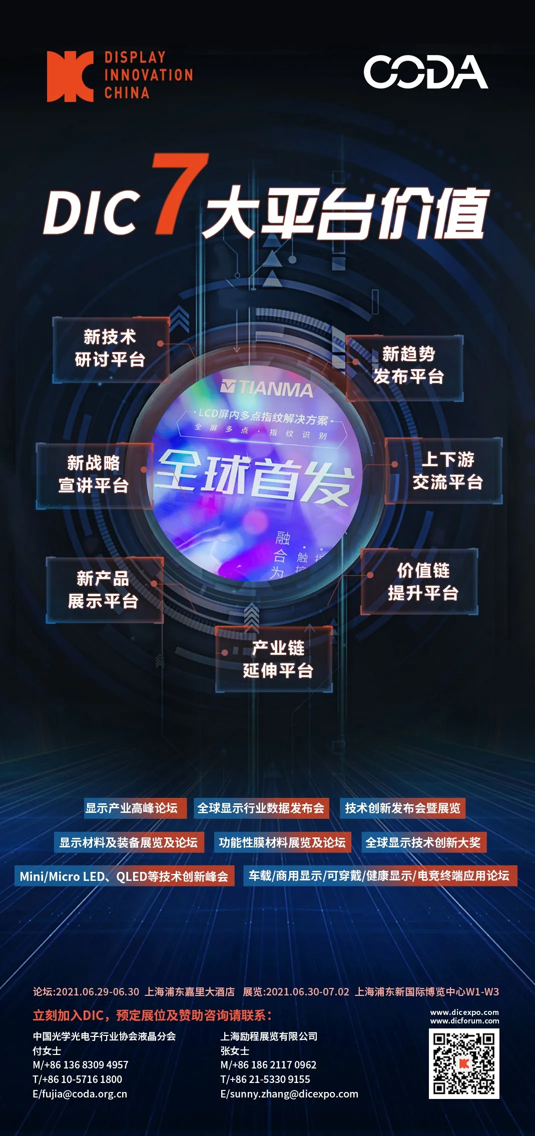 DIC显示展