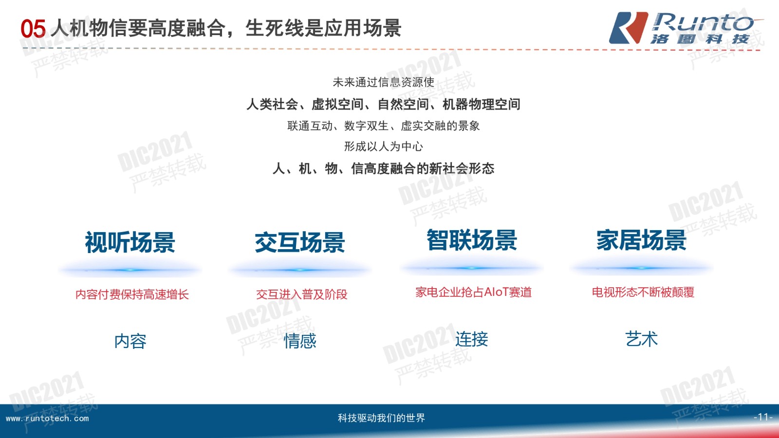DIC FORUM
