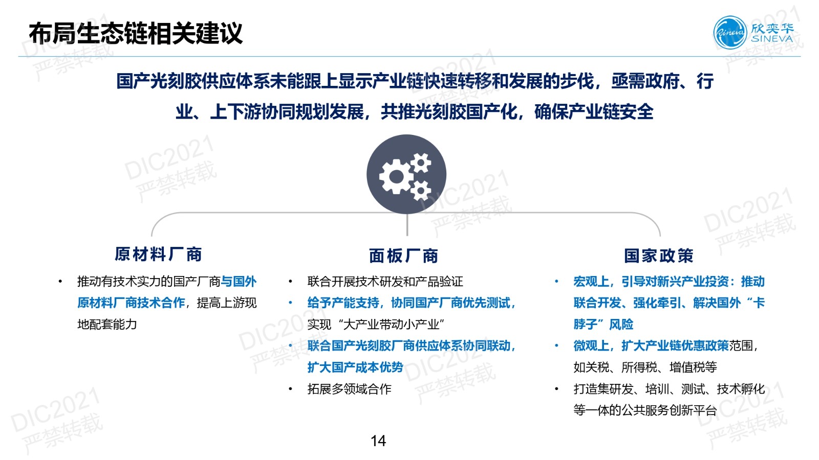 DIC FORUM 