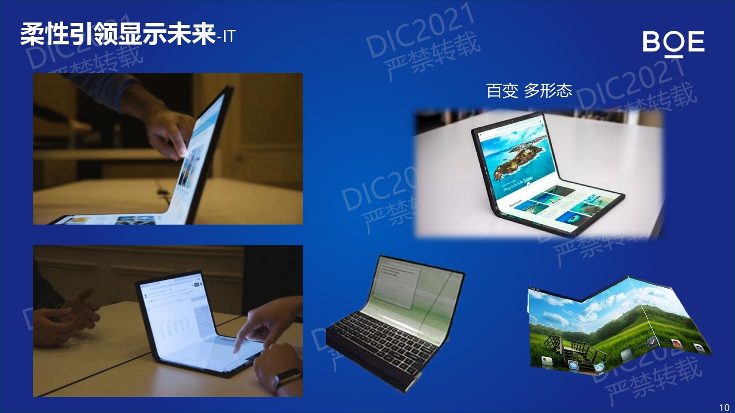 DIC FORUM 