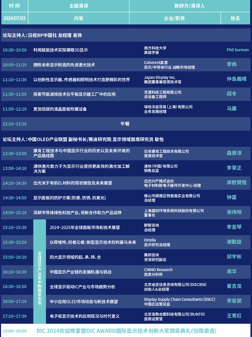 主论坛议程_02.jpg