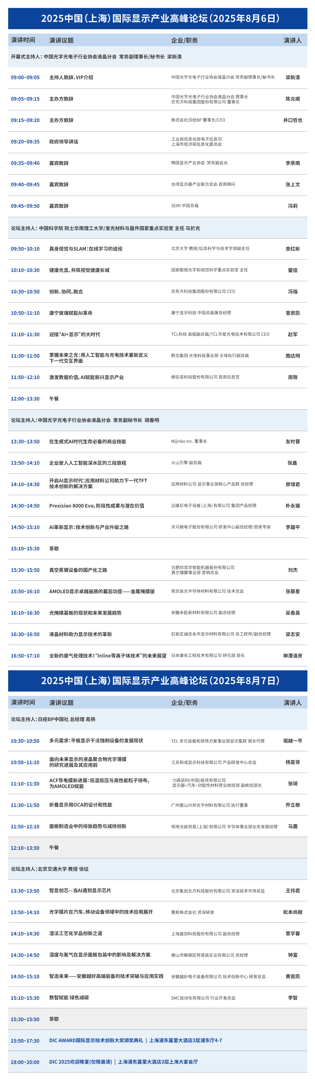 2.上届主论坛议程.jpg 2.上届主论坛议程.jpg