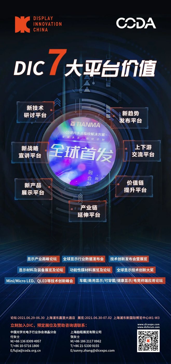 DIC显示展