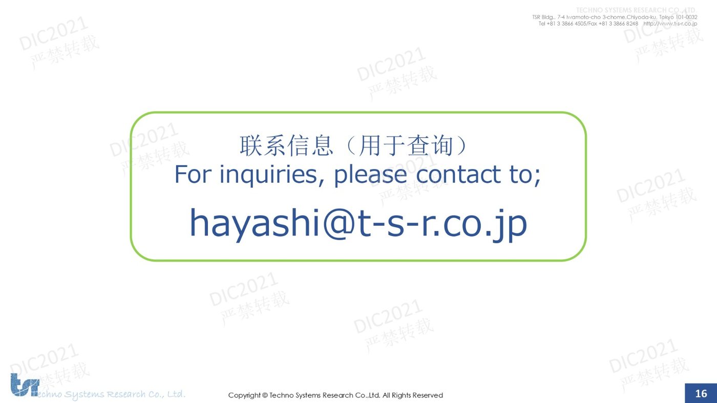 DIC FORUM