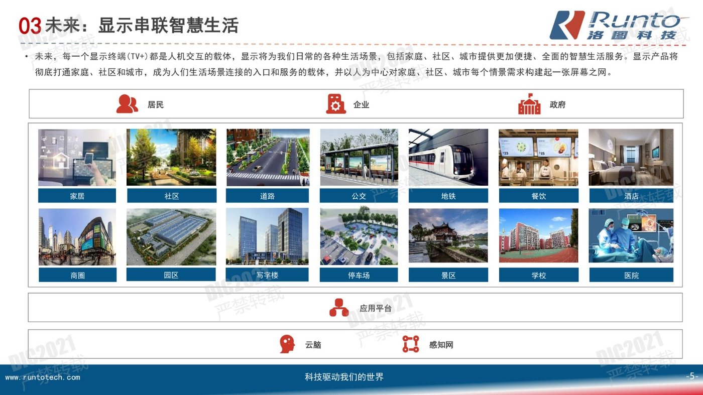 DIC FORUM