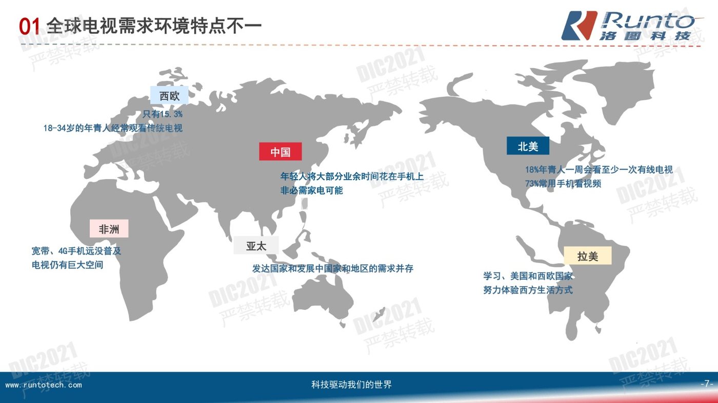 DIC FORUM