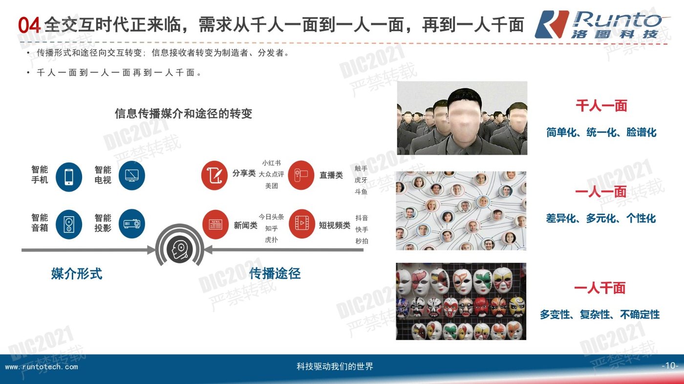 DIC FORUM