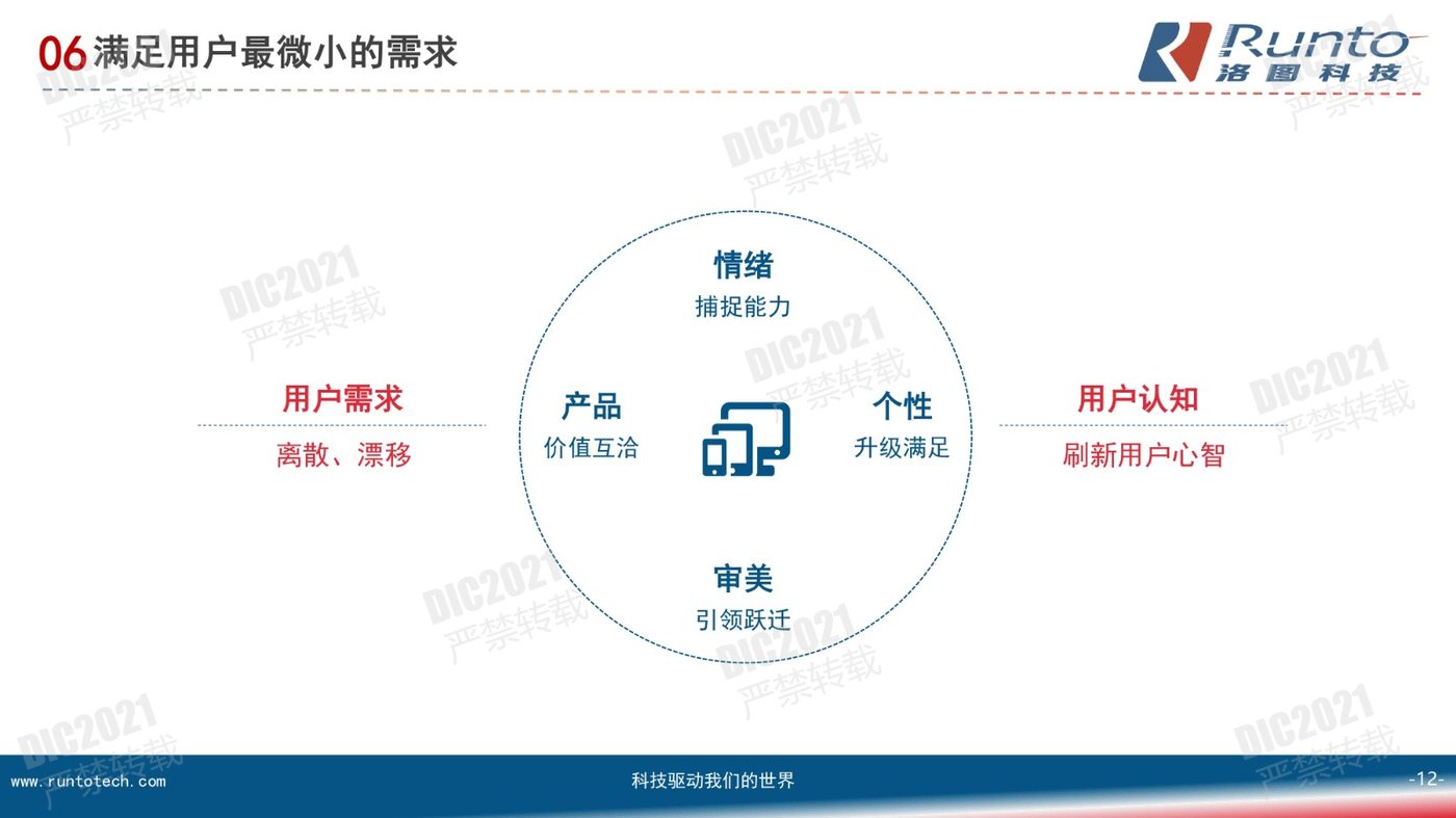 DIC FORUM
