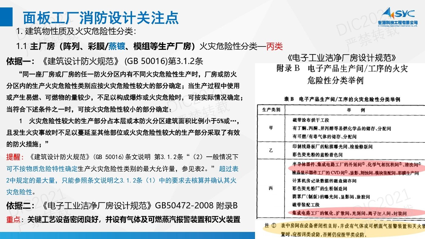 DIC FORUM