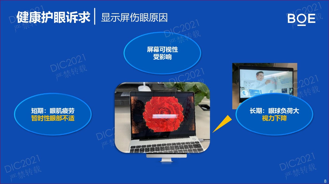 DIC FORUM