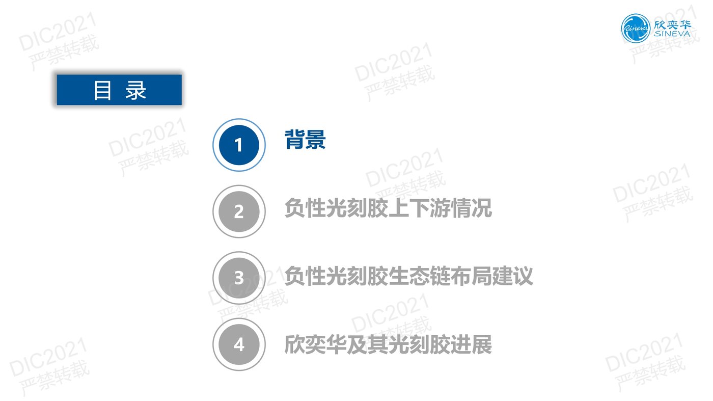 DIC FORUM 