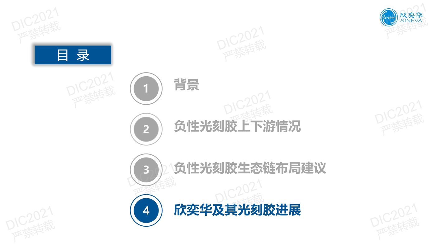 DIC FORUM 