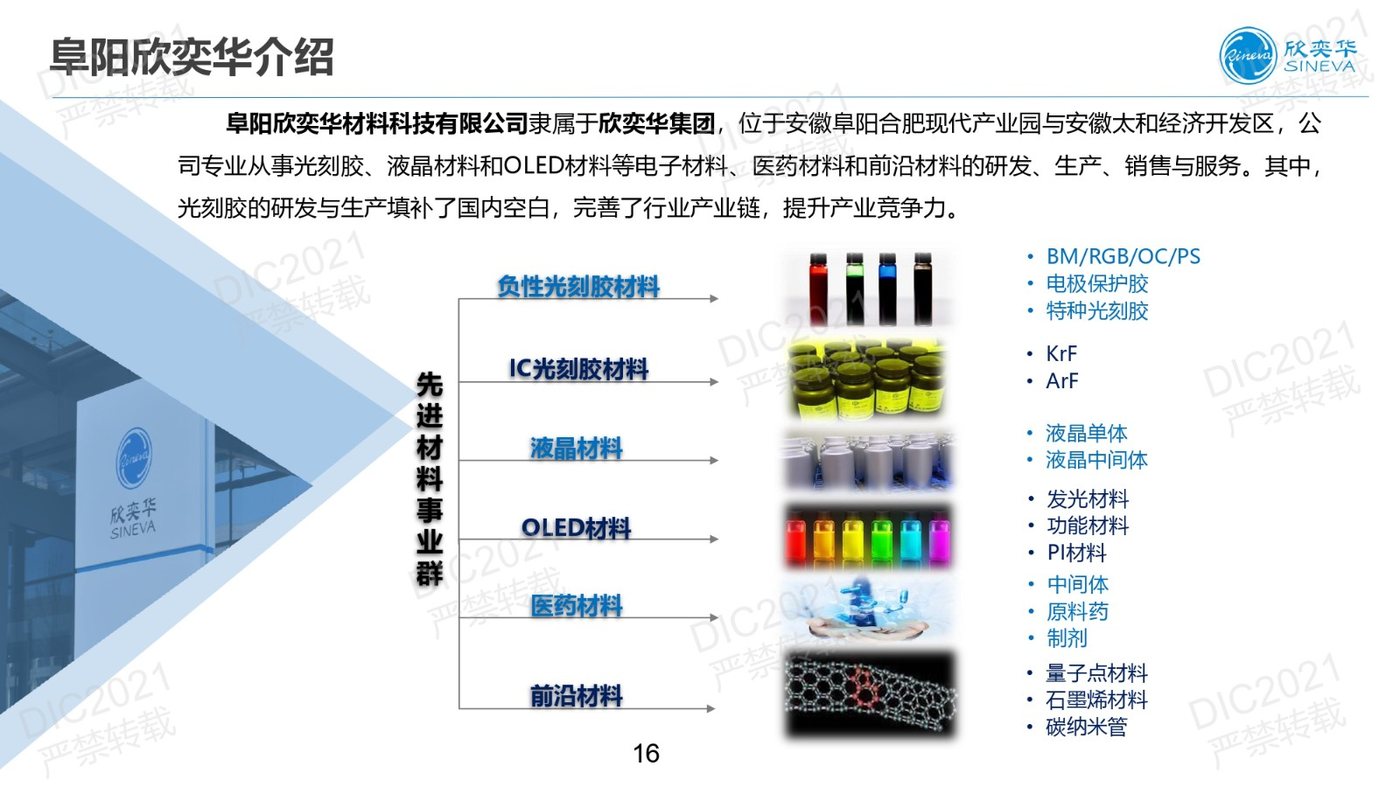 DIC FORUM 